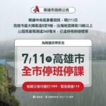 佳特實業-20260711-颱風休診一日